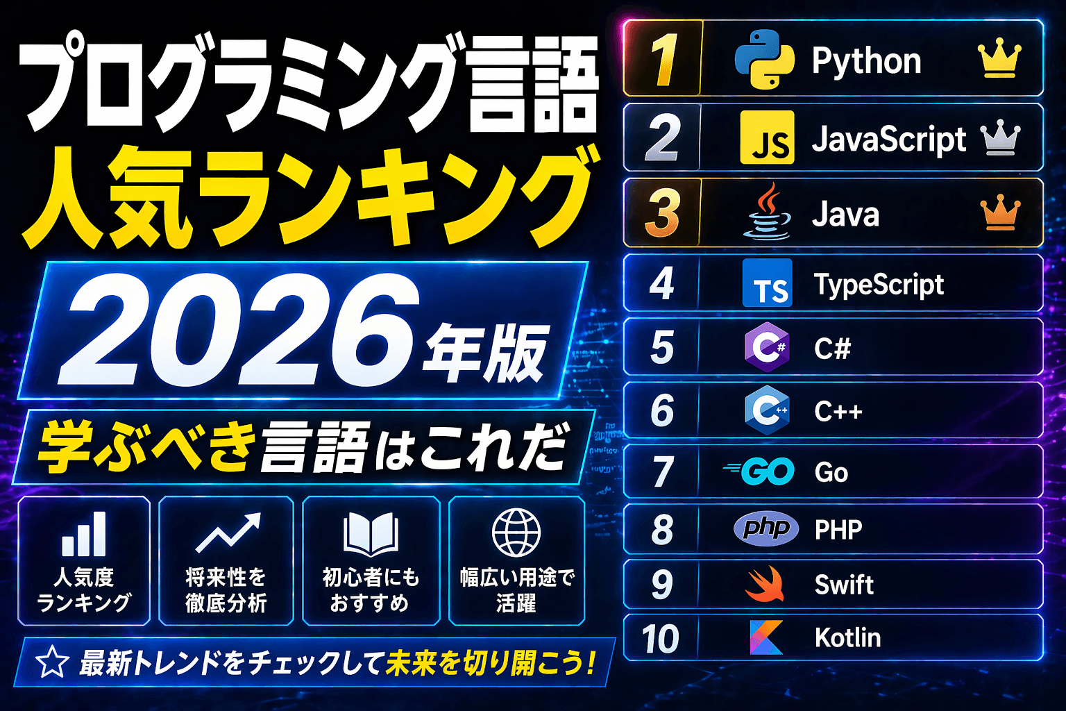 プログラミング言語人気ランキング2026年版|学ぶべき言語はこれだ